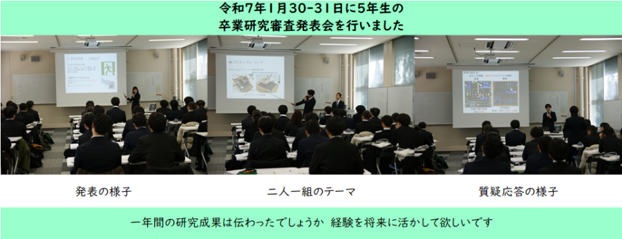 R06卒業研究審査発表会